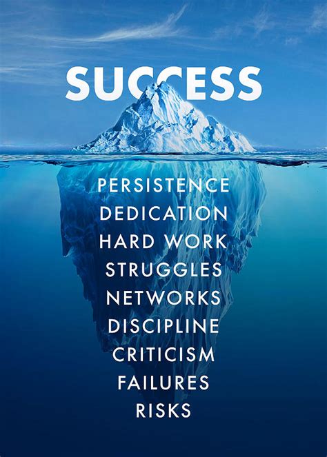 Success Iceberg motivation Poster Instart Painting by Kayle Kathleen - Pixels