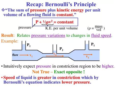 PPT - Recap: Bernoulli’s Principle PowerPoint Presentation, free ...