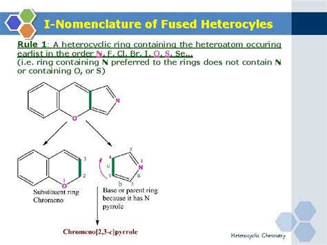 Heterocyclic Chemistry Nomenclature of Heterocyclic compounds Heterocyclic Chemistry