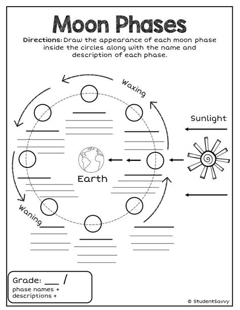 ️Moon Phases Worksheet 8th Grade Free Download| Gambr.co