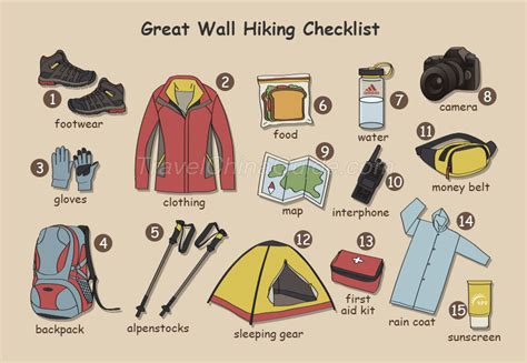 Great Wall Hiking Checklist: 15 Things that Expert Hikers Always Take