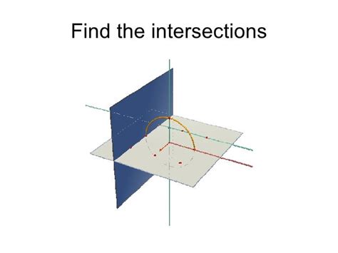 Cube Symmetry