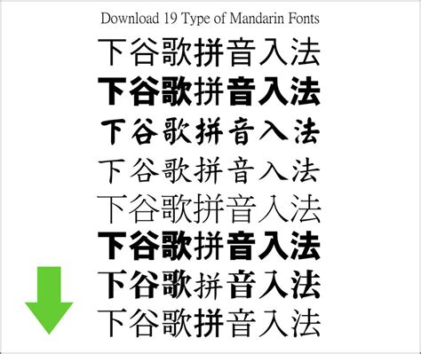 下载谷歌拼音输入法 Download Google Pinyin Chinese Mandarin Pinyin Input