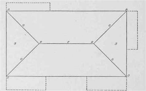 Layout Of Roof Plan