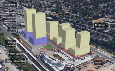 Did Metrolinx once have grand ideas for the Burlington GO station parking lot? « Burlington ...