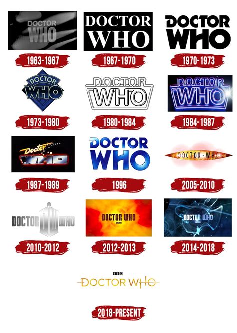 Doctor Who Logo | Symbol, History, PNG (3840*2160)