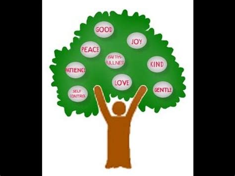 Fruit Trees - Home Gardening Apple, Cherry, Pear, Plum: The Fruit Of ...