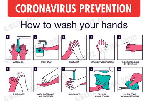 COVID-19 How to wash your hands - Coronavirus Prevention Poster - Coronavirus Safety Poster ...