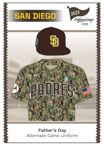 San Diego Padres Uniform Cards