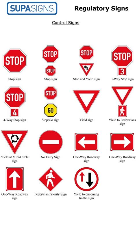 Control Traffic Signs Manufacturer In Johannesburg | Supa Signs