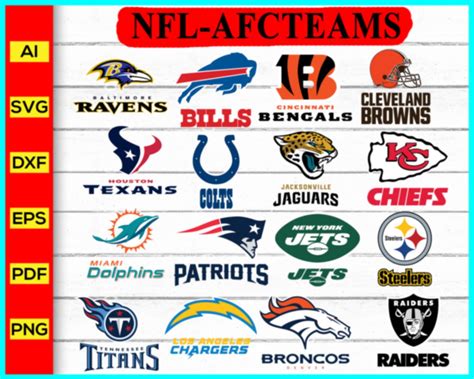 All NFL-AFC TEAMS Logo Svg, NFL logo, NFL Football Teams Logo, nfl tea ...