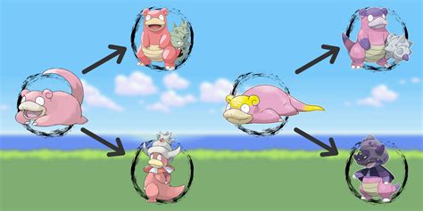 The Most Complex Pokemon Evolution Lines