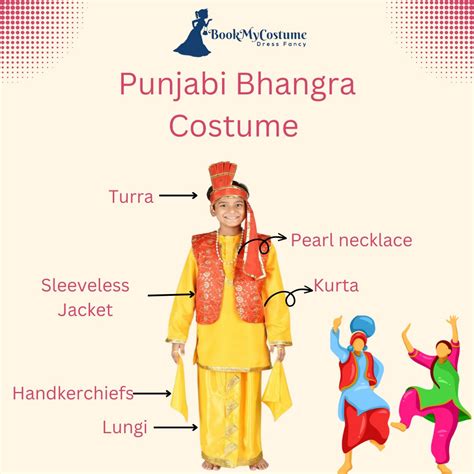 Rent or Buy Punjabi Folk Bhangra Fancy Dress Costume Online in India