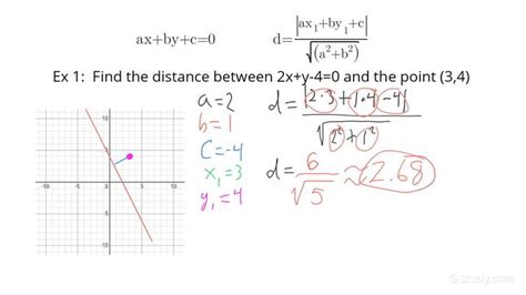 Finding the Distance Between a Point & Line Given the Point & the Equation of the Line ...