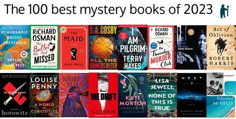 Readers’ Top 100 Mystery Books Of 2023