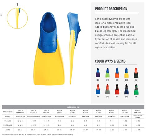 Buy FINIS Long Floating Fins for Swimming and Snorkeling – Check Size Chart for Correct Sizing ...