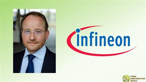 Bernd Hops is Leaving Infineon - Power Semiconductors Weekly