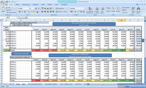 Multiple Project Tracking Template Excel In the event that you manage a team employe… | Excel ...