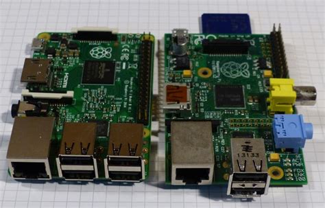 Raspberry Pi 2 Model B Tested | Geeks3D