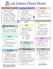 Lab Values Cheat Sheet LAB VALUE CHEAT SHEET COMPLETE BLOOD, 48% OFF