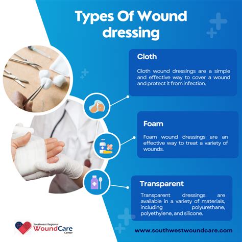 Types Of Wound Dressing To Improve Your Health- Lubbock, Tx