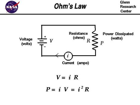 state ohm's Law draw circuit diagram and graph for ohm's law - Science - - 10523773 ...