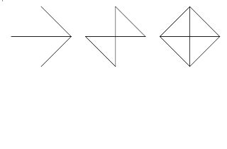 Incidence Matrix -- from Wolfram MathWorld