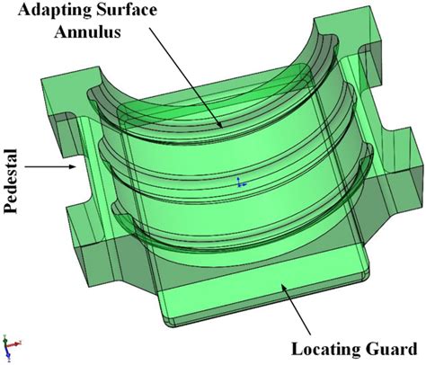 Schematic diagram of the adapter | Download Scientific Diagram