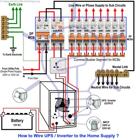 Automatic UPS / Inverter Wiring & Connection Diagram to the Home | Electrical wiring colours ...