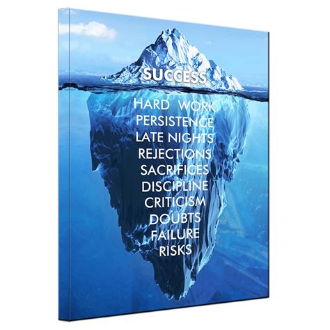 Buy Success Inspirational Iceberg Office Positive Quotes Motto ...