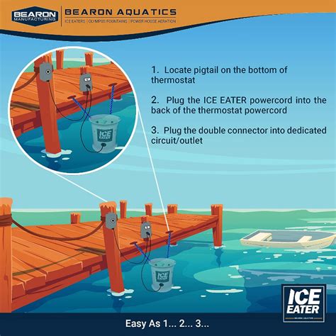 Bearon Aquatics Thermostat Controller — Everblue Pond