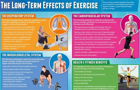 The Long-Term Effects of Exercise | Cardiovascular health ...