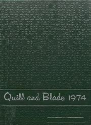 Lew Wallace High School - Quill and Blade Yearbook (Gary, IN), Covers 1 ...