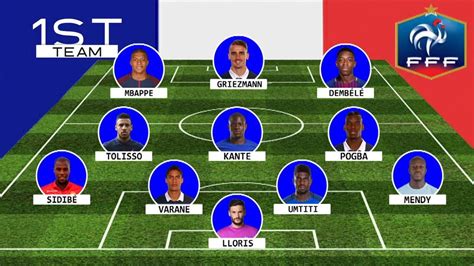France Football Team Squad 2018 World Cup : France Reaches 2018 World Cup Final Schedule Scores ...
