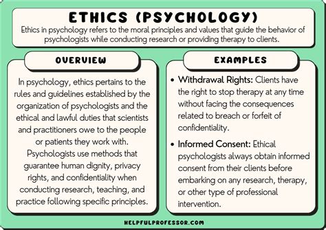 Ethics in Psychology: An Overview for Students (2024)