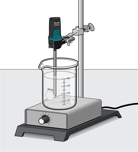 Colligative Properties of Solutions > Experiment 12 from Investigating Chemistry through Inquiry