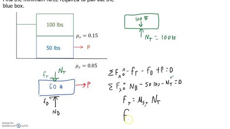 Three Types of Friction Problems in Statics - YouTube