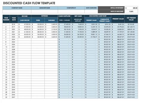 Free Cash Flow Statement Templates | Smartsheet | Cash flow statement ...