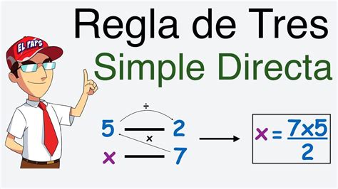 Las reglas de 3 | Educacion matematicas, Funciones matematicas ...