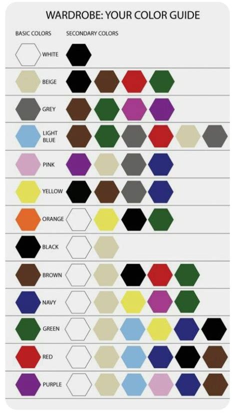 Pin van Karla op COLOR COMBOS DRESSING GUIDE | Mannenkleding, Mannenstijl, Stijlvolle herenmode