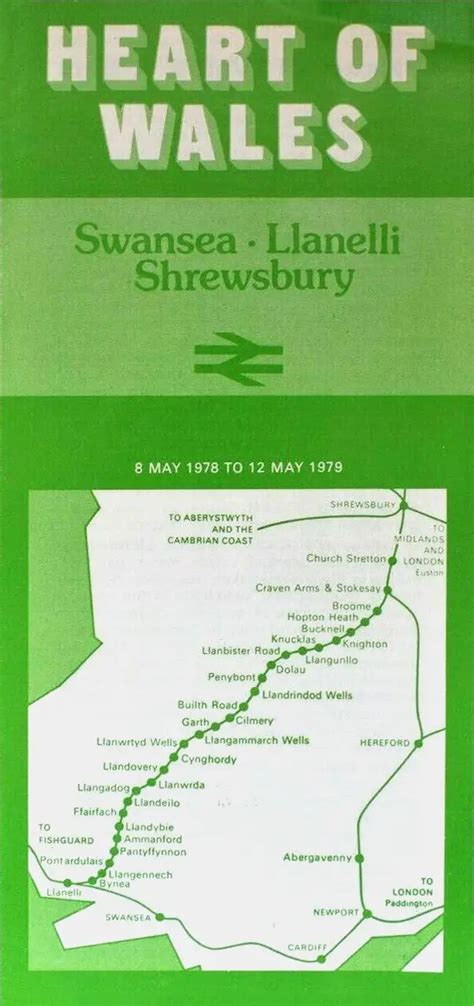 Swansea - Shrewsbury