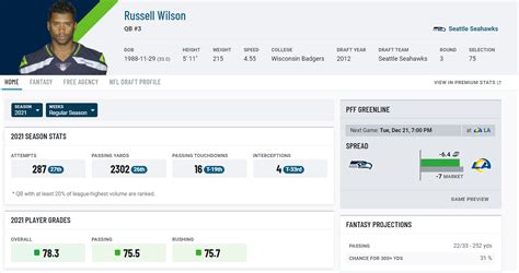 Realistic trade value and landing spots for veteran QBs: Aaron Rodgers, Russell Wilson, Derek ...