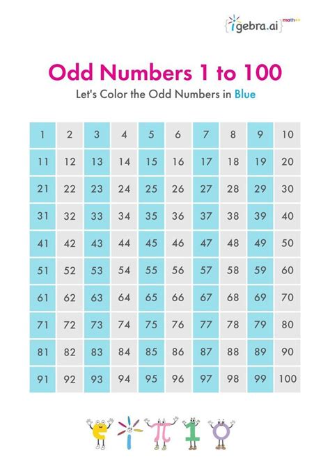 Odd Numbers 1 to 100 - AlanaqoPrince