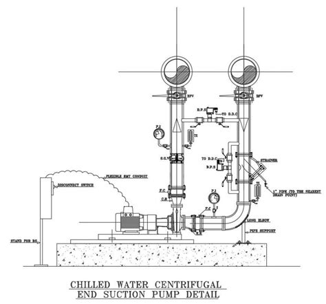 Ahu Chilled Water Piping Connection