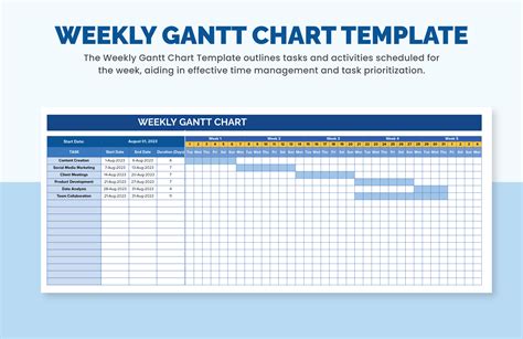 Weekly Gantt Chart Template - Download in Excel, Google Sheets ...