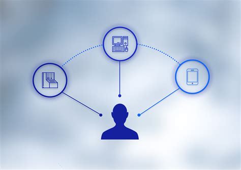 Human-Machine Interface technologies: what impact on Industry 4.0? | by Aster Capital | Aster ...