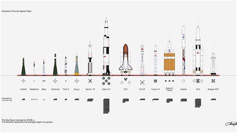 Online crop | HD wallpaper: Yuri Gagarin, Soviet Space Program, Roscosmos, Aleksandr Sidelnikov ...