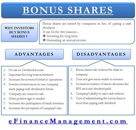 Advantages and Disadvantages of Bonus Shares | eFM