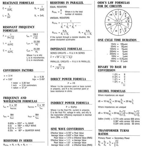 radio electronics formulas cheat sheet pdf - Google Search | Electrical engineering books ...