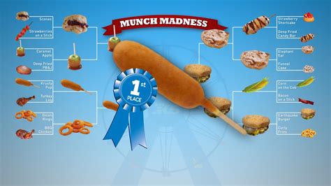 Munch Madness: Follow along with the Washington State Fair food ...